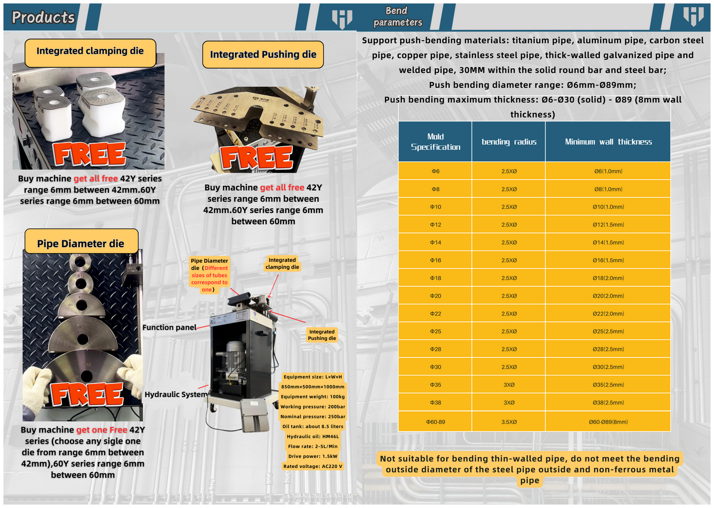 HW89Y MobileTubebender(with 1'' ,1-1/4'' ,1-1/2'' ,2‘‘ , 2-1/4'’,2-1/2'’,3'’,3-1/2'’ ’ molds)